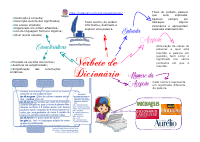 Verbete.pdf